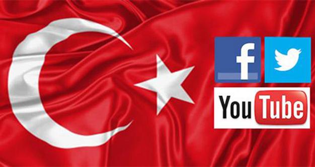 Μπλόκο σε Twitter, Facebook και Youtube