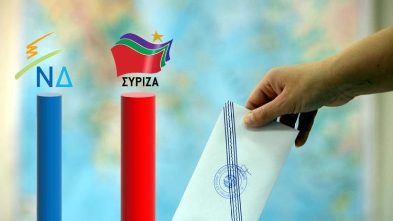 Προβάδισμα 10,5 μονάδων της ΝΔ έναντι του ΣΥΡΙΖΑ