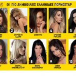 Sirina stars