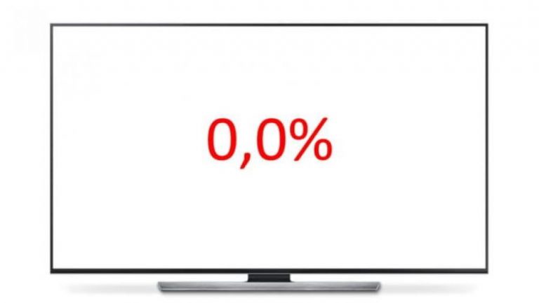 Ποια εκπομπή “χτύπησε” τηλεθέαση 0,0%;