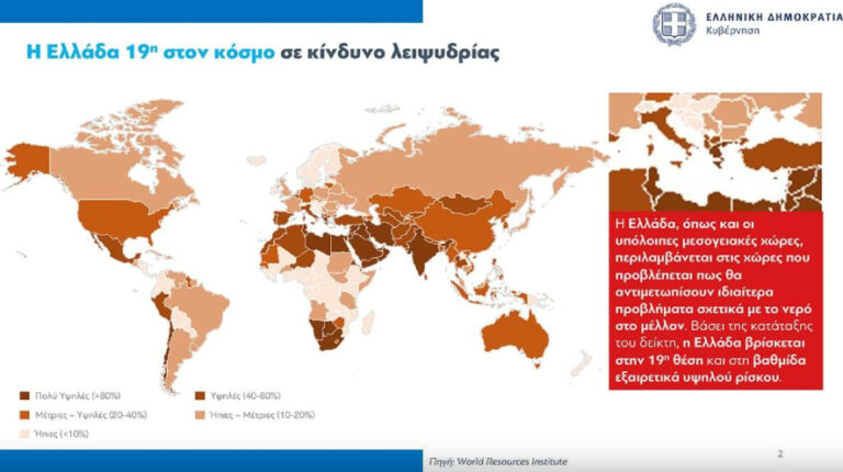 Λειψυδρία: Αλλάζει το μοντέλο διαχείρισης υδάτων